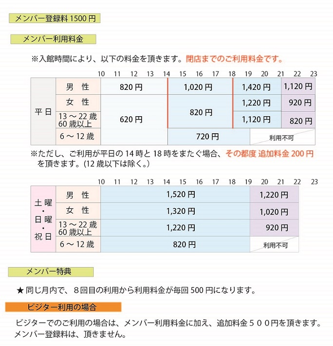 平日メンバー料金表