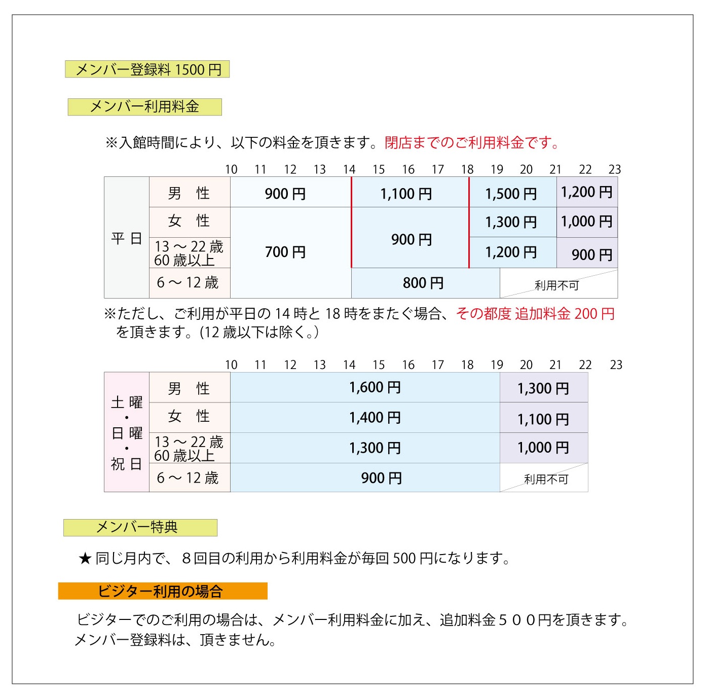 平日メンバー料金表